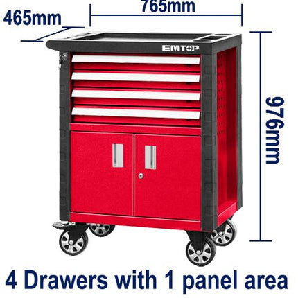 Roller cabinet
