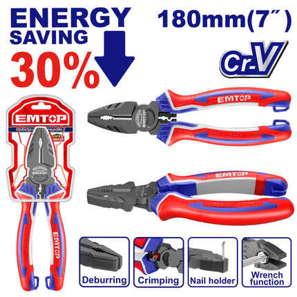 High leverage combination pliers