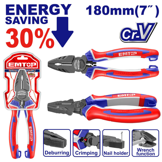 High leverage combination pliers