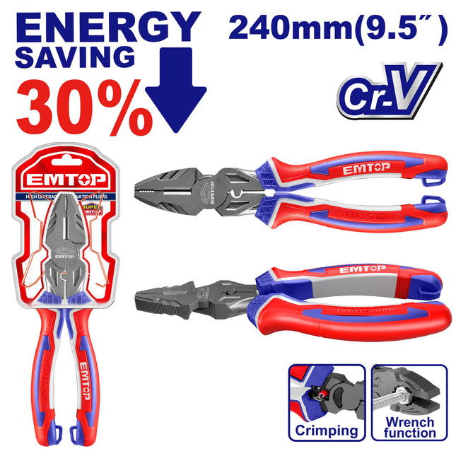 High leverage combination pliers