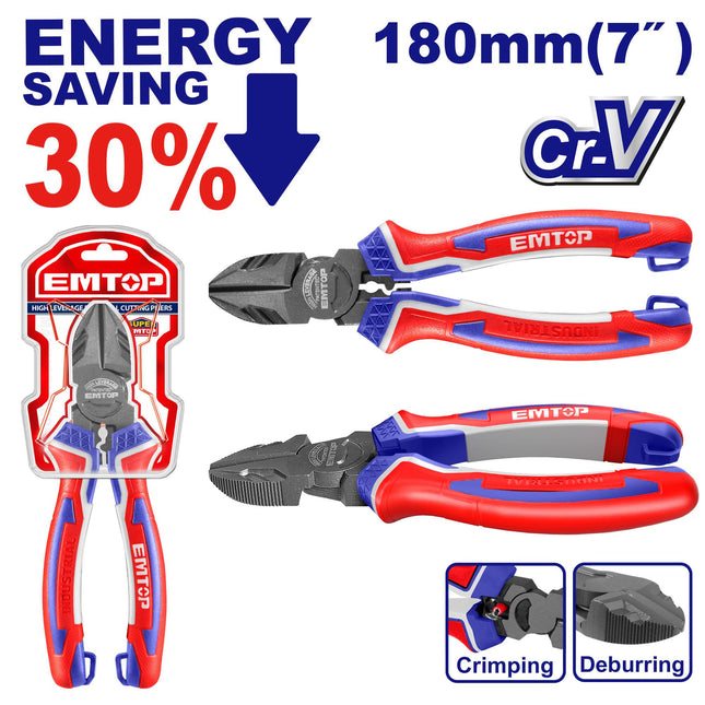 High leverage diagonal cutting pliers