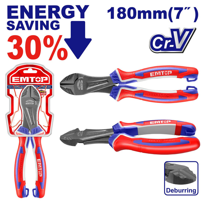 High leverage heavy-duty diagonal cutting pliers