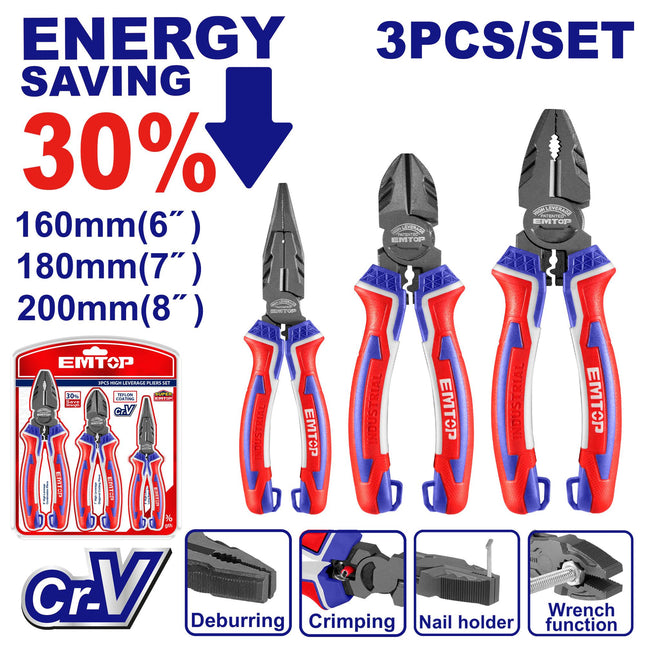 EMTOP 3 Pc High Leverage Plier Set