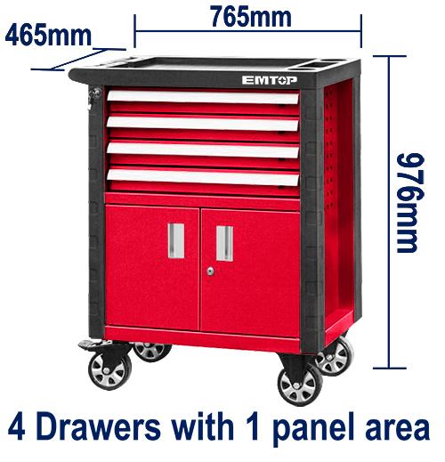 Roller cabinet